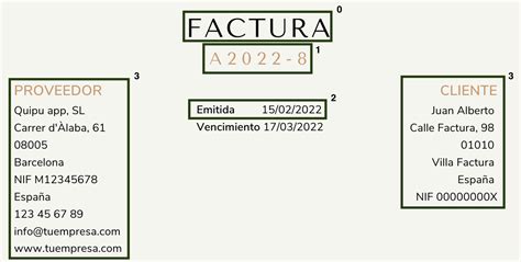 facturacion totsa|ᐈ Cómo Obtener la Factura Tous 【 2024 .